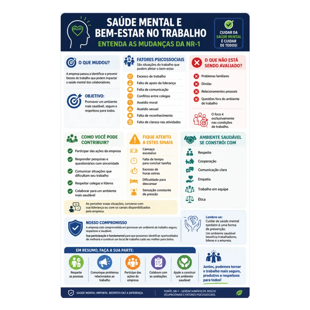 Cartilha informativa sobre saúde mental e bem-estar no trabalho